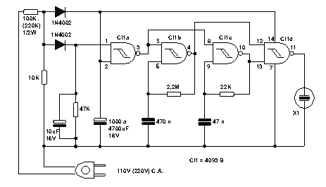 main power failure alarm