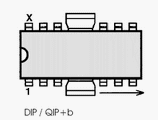 QIP+b Caixa circuito Integrado