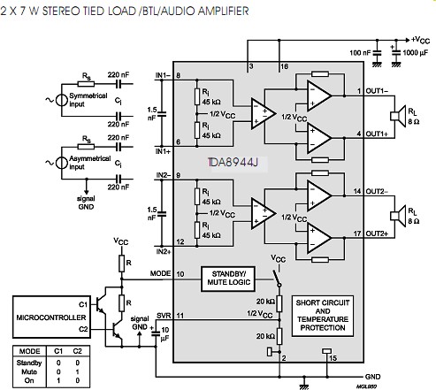 TDA8944J circuito eletronico