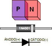 diodos np vpn network