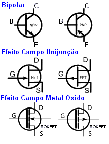 Simbolos transistores