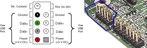 USB depan konektor plug motherboard
