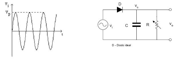 circuito detector de pico