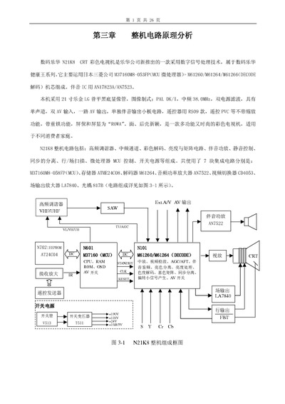 CHINA M03 CHASSIS N21K8 - M37160 , M61260 ( M61264 ) , LA7840 - TV SM CH
