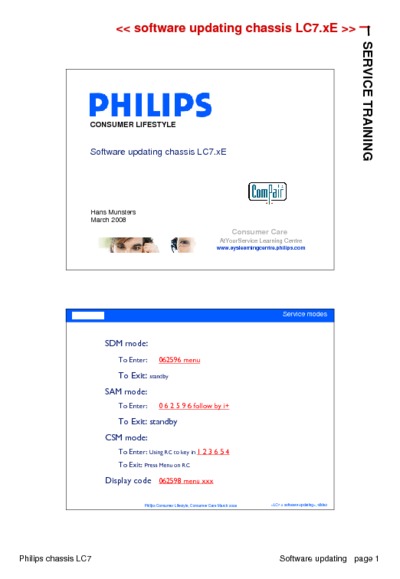 Philips software updating Chassis LC7.xxe