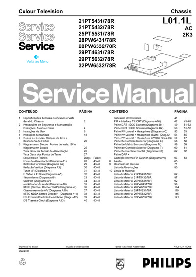 Philips 29PT4635 L01 1L - Manual de Serviço