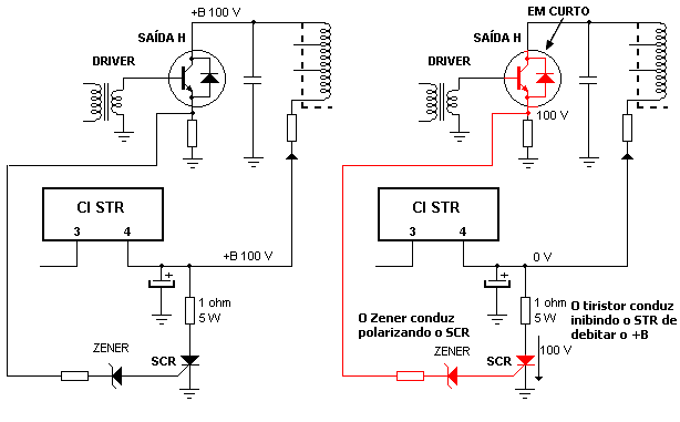 Circuito protecção transistor saída horizontal