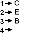 Pinos-Pinout BFT95(A,B,H)