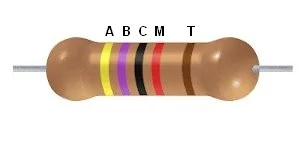 resistor com 5 cores