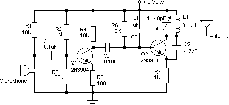 FM Transmitter schematic
