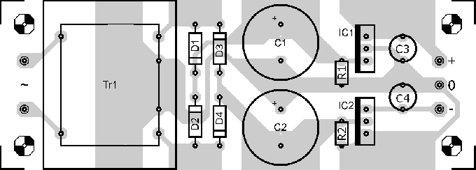 components layout