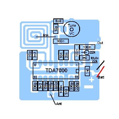 pcb component layout