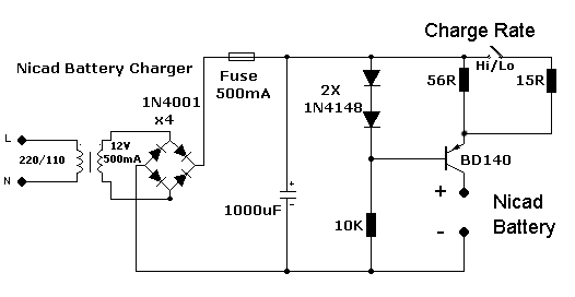 Charger for nicad batteries