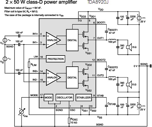 TDA8920J circuito eletronico