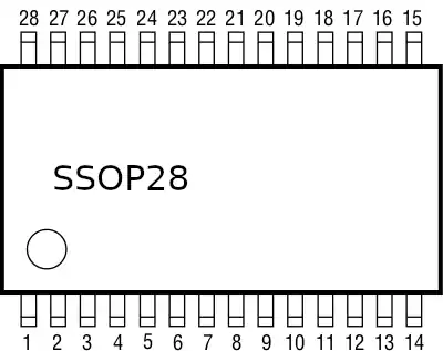 ssop28 case