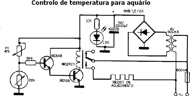 controlo temperatura para aquarios