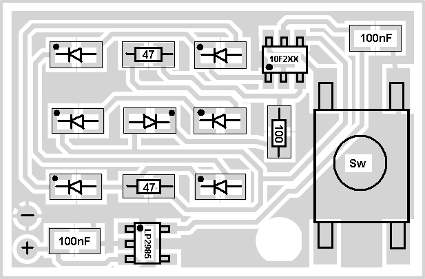 PCB components layout
