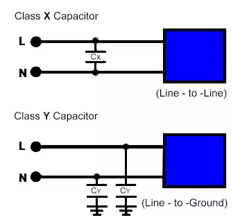 capacitores(condensadores) X Y