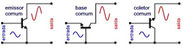 configuração ligações transistor