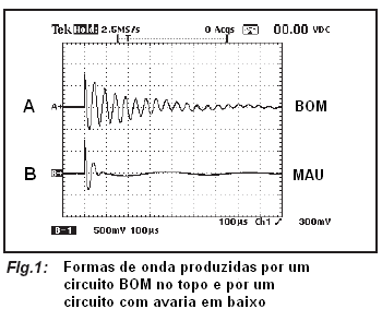 oscilograma testador