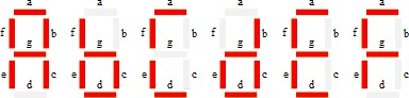 display de 7 segmentos representação hexadecimal