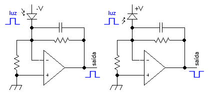 Fotodiodo circuito foto-condutor