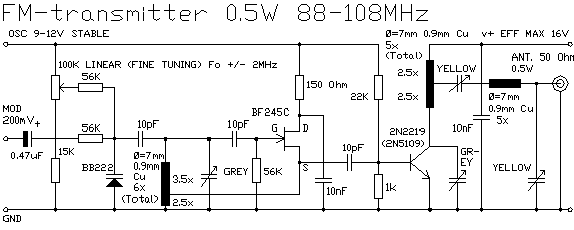FM emitter 88-108Mhz 0,5watts