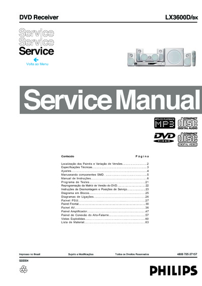 Philips LX3600D DVD Receiver Service Manual