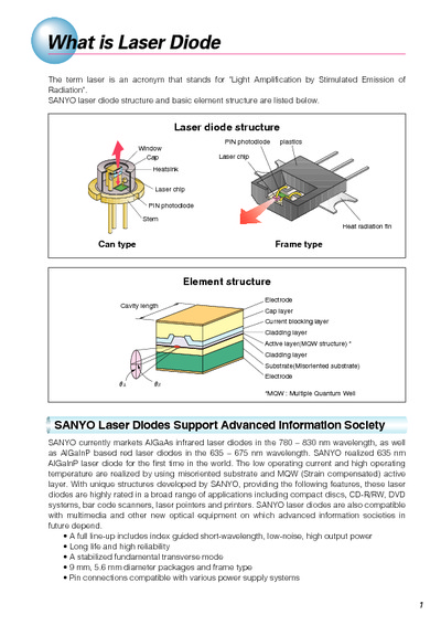 SANYO Laser Databook