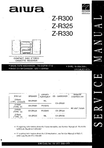 Aiwa CX-ZR300, CX-ZR325, CX-ZR330