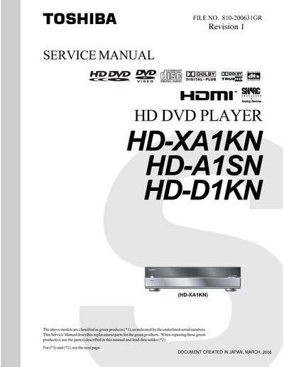 Toshiba HD-XA1KN, HD-A1SN, HD-D1KN