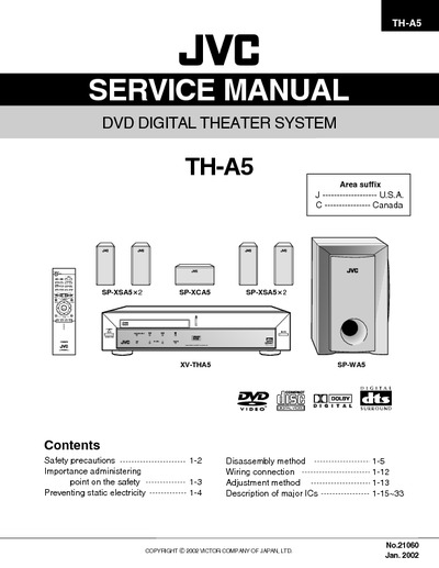 JVC TH-A5 DVD DIGITAL THEATER SYSTEM