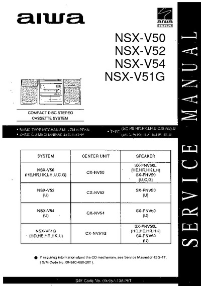 Aiwa CX-NV50, NSX-V50, NSX-V51, NSX-V52, NSX-V54 mini combo audio