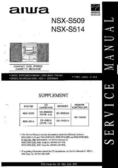 Aiwa NSX-S509, NSX-S514