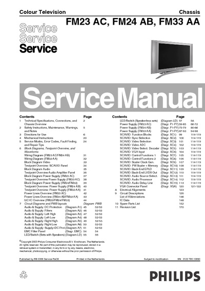 Philips FM23-AC, FM24-AB, FM33-AA Plasma Service Manual