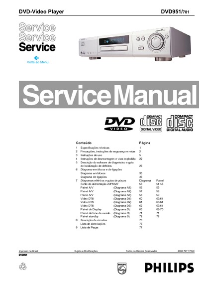 Philips DVD951-781