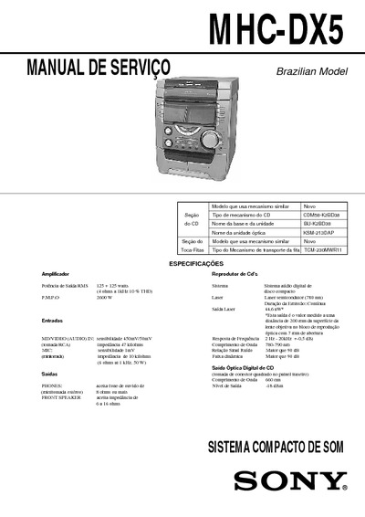 Sony MHC-DX5 audio System schematic