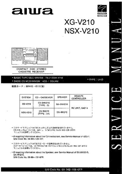 AIWA NSX-V210, NSX-V220