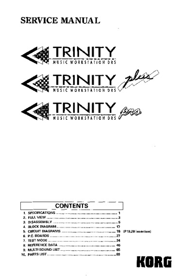 Korg Trinity