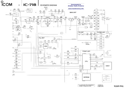 ICOM  IC-718