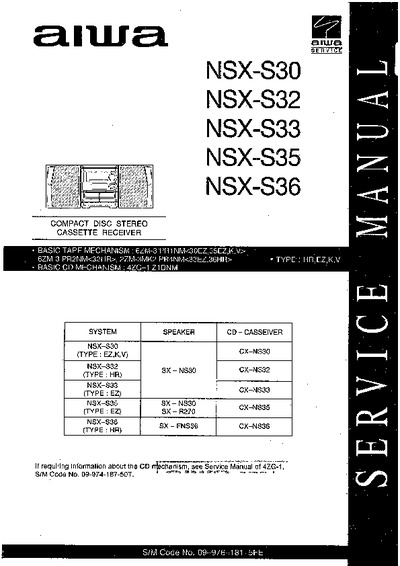 Aiwa_NSX-S30, S32, S33, S35, S36