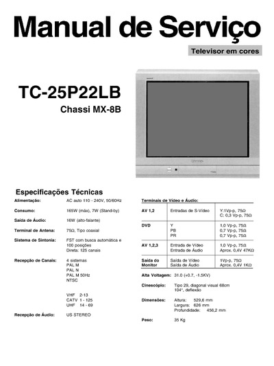 Panasonic TV TC-25P22LB Esquema - Manual de serviço MX8B