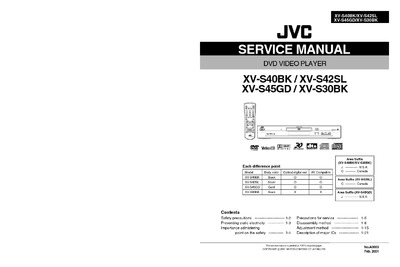 JVC DVD Video Player XV-S30BK XV-S40BK XV-S42SL XV-S45GD