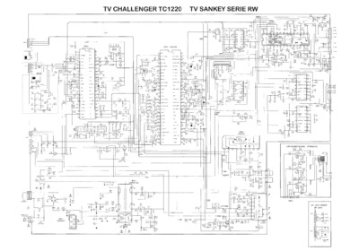 Sankey CT-2197 CT-2187RW CT-1487RW Chasis PTMU01