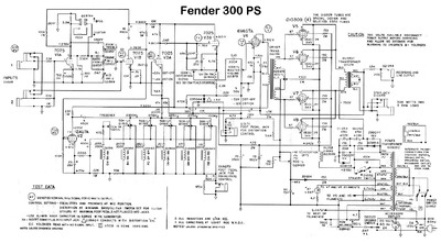 FENDER PS300