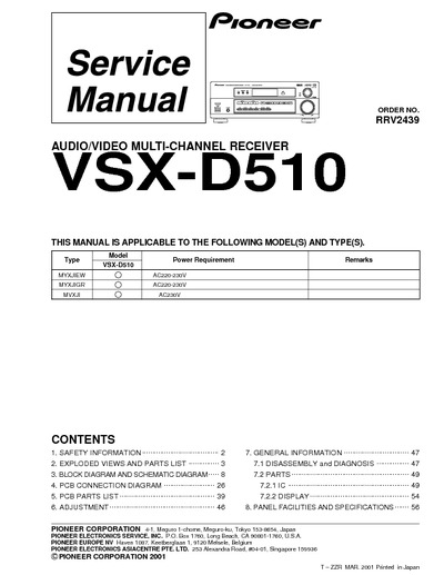 Pioneer VSX-D510