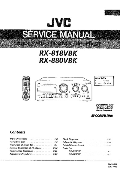 JVC RX-818VBK, RX-880VBK