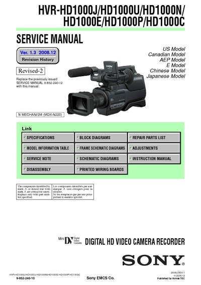 Camera de filmar Sony HVR-HD1000U