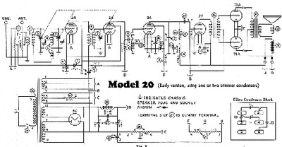 Philco model 20a radio schematic