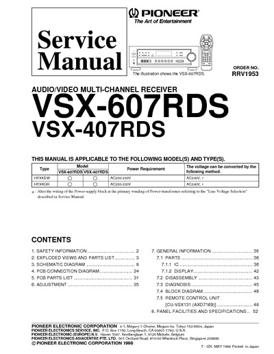 Pioneer VSX-407 VSX-607 RRV1953